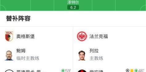 乐鱼体育-奥格斯堡1-1法兰克福，安东-卡德首开记录，堂安律扳平